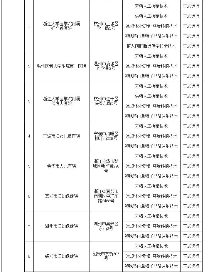 欧博官网-欧博官方网站(中国)集团公司