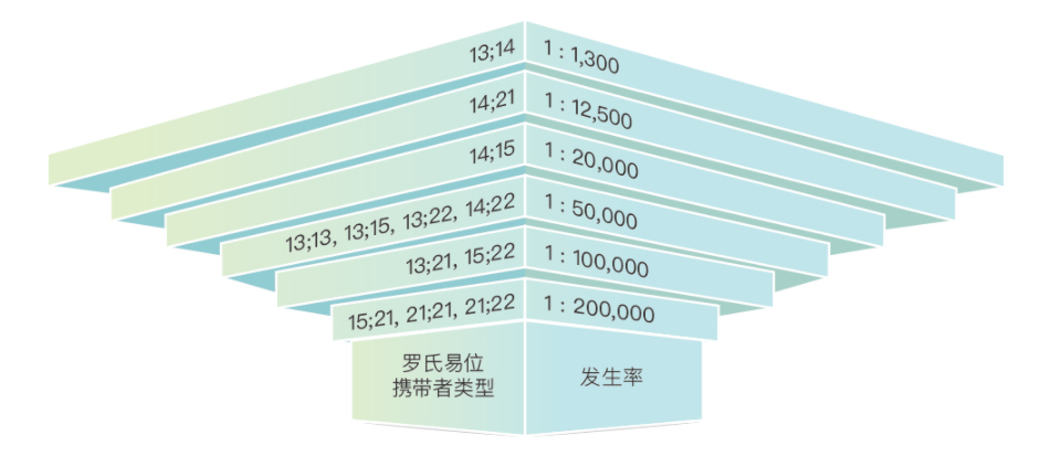 欧博官网-欧博官方网站(中国)集团公司